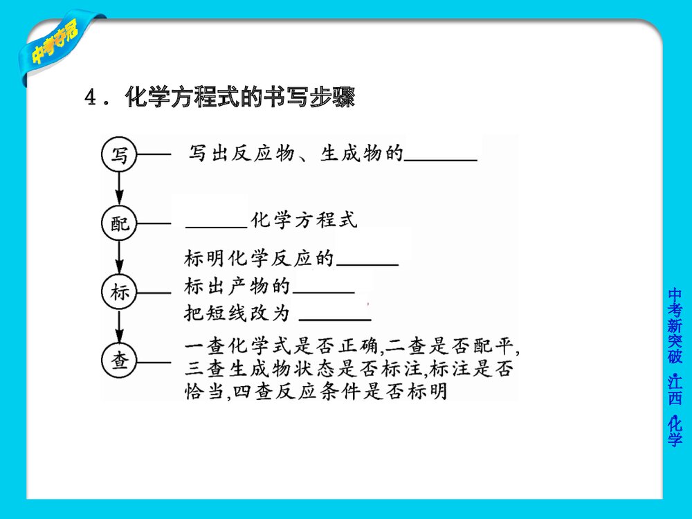 初三化学《第五单元方程式》PPT课件下载9