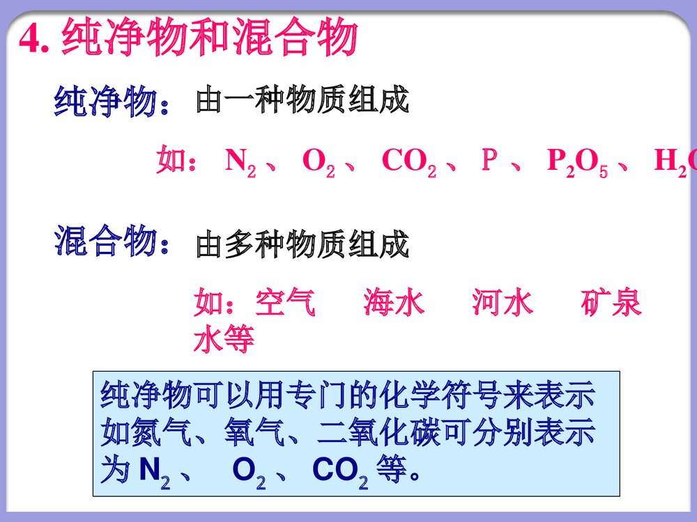 九年级化学上册《第二单元 我们周围的空气》PPT课件下载10