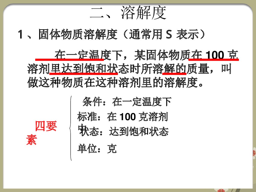 酸碱盐溶解度PPT课件下载8