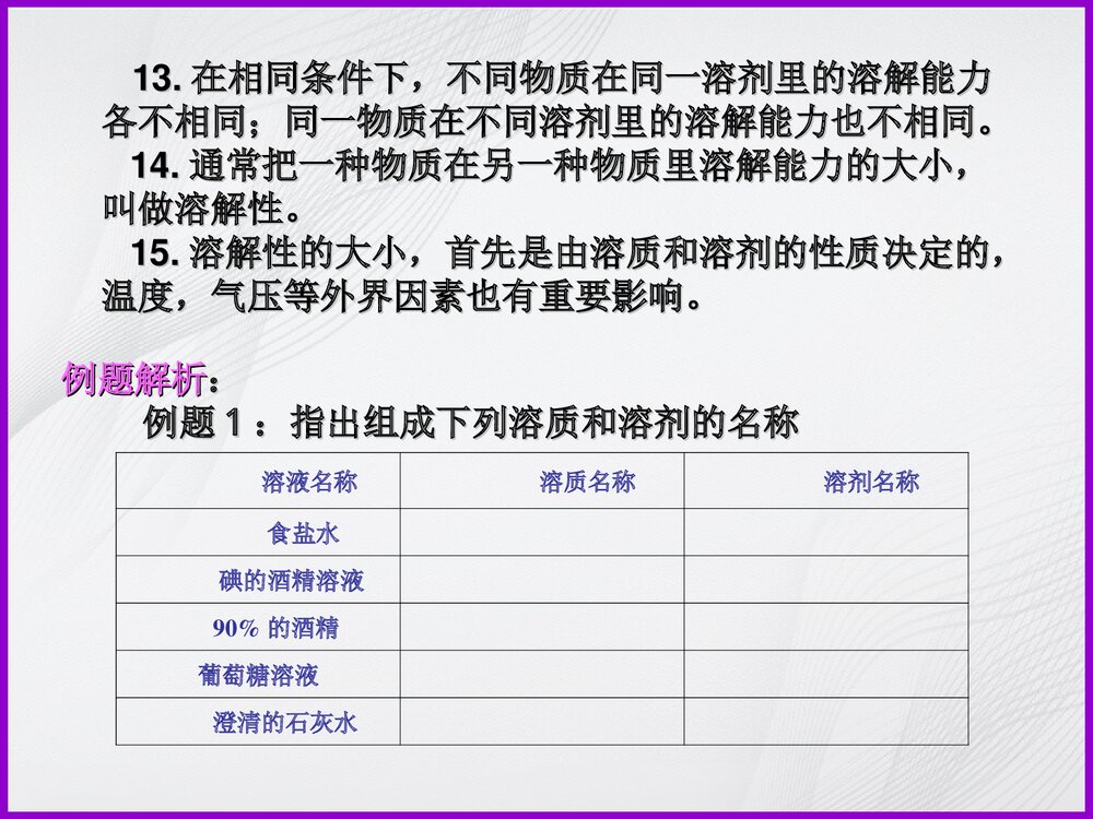 《物质的溶解》专题复习PPT课件4