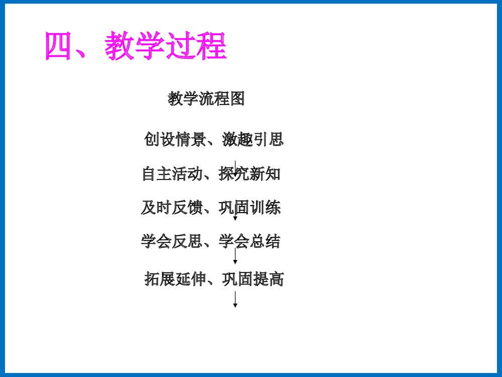 人教版九年级化学上册《第三单元 课题2 分子和原子》PPT课件9