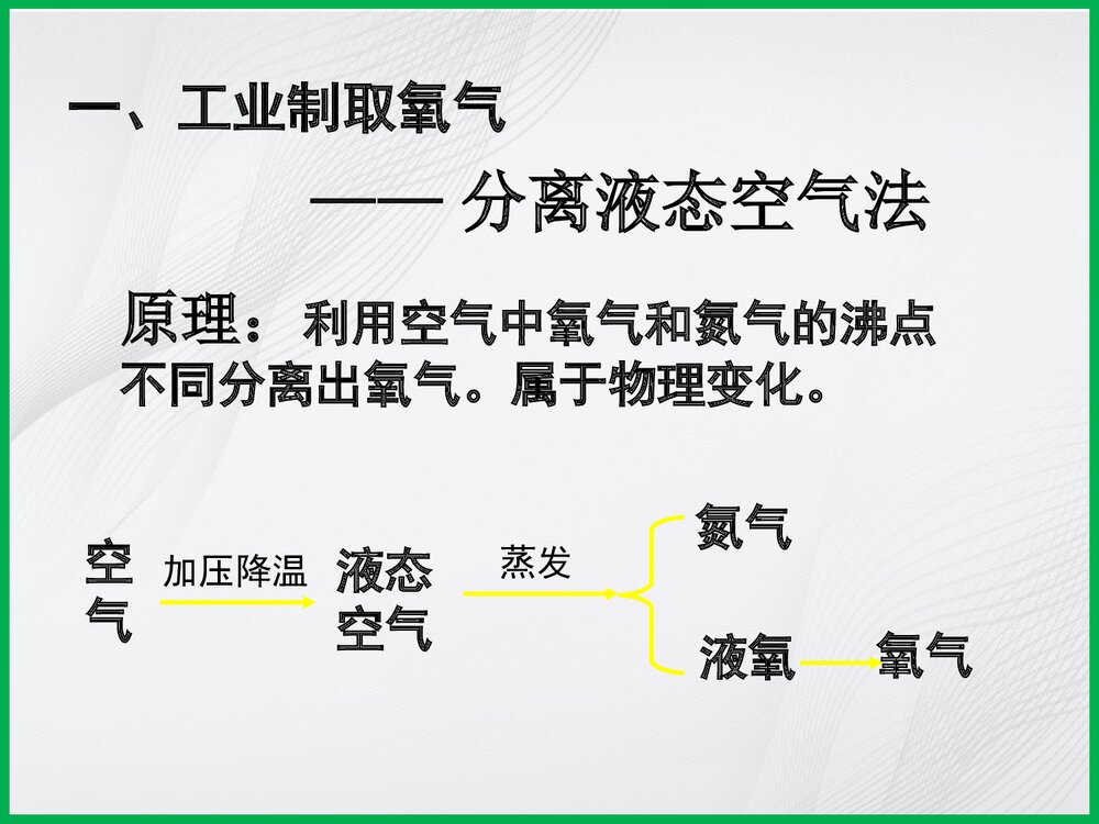 《氧气的实验室制法》化学教案PPT课件2