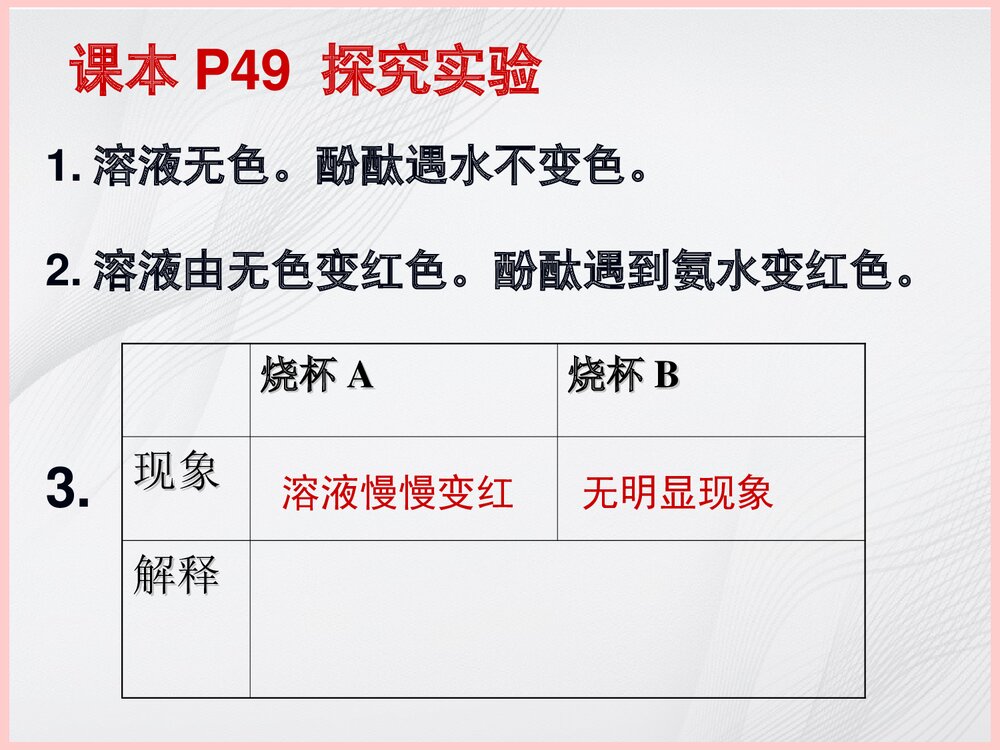 原子分子PPT课件下载6