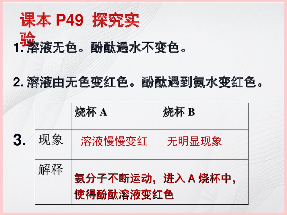 原子分子PPT课件下载8