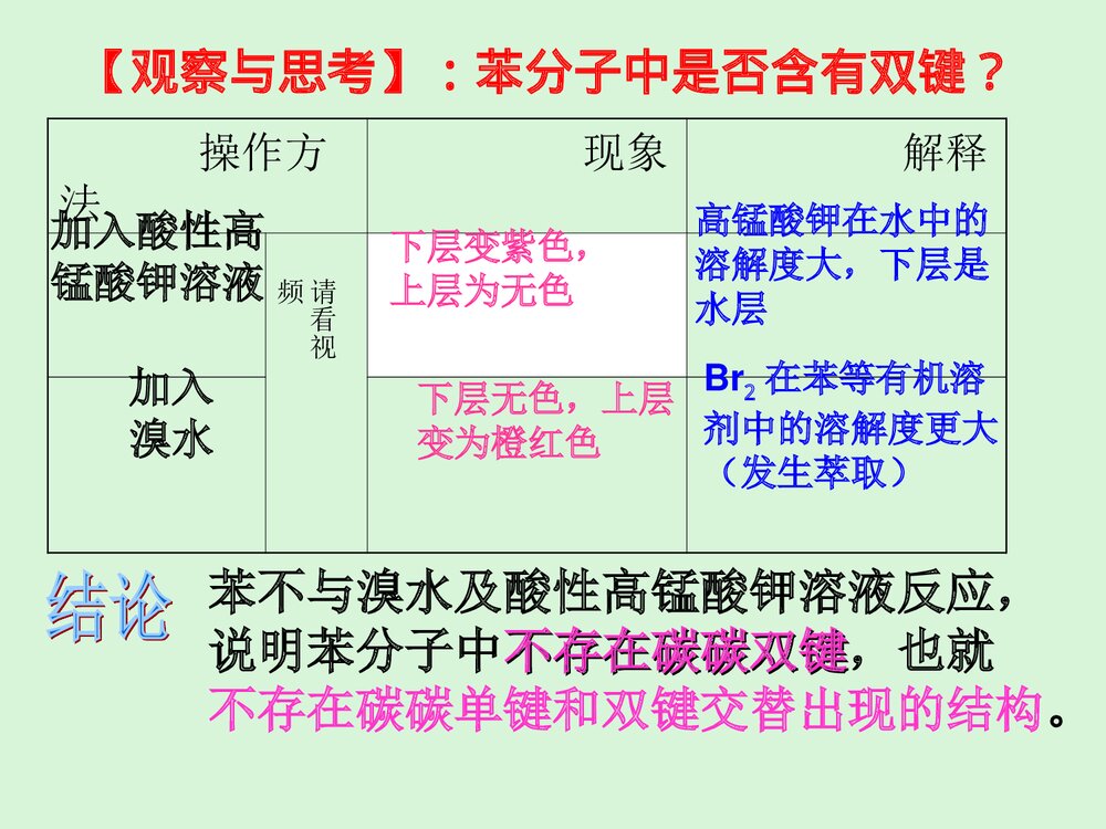 高中化学必修二《来自石油和煤的两种基本化工原料·苯》PPT课件下载4