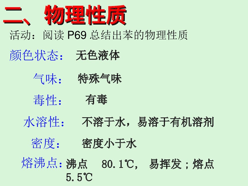 高中化学必修二《来自石油和煤的两种基本化工原料·苯》PPT课件下载7
