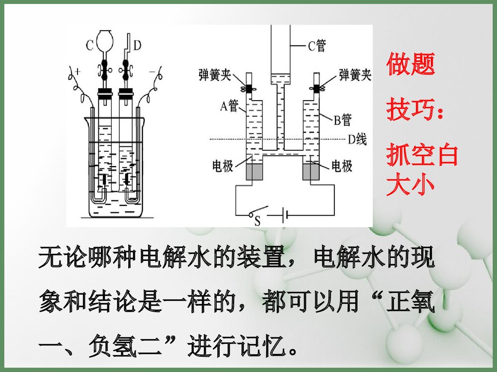 专题四 自然界的水PPT课件下载7