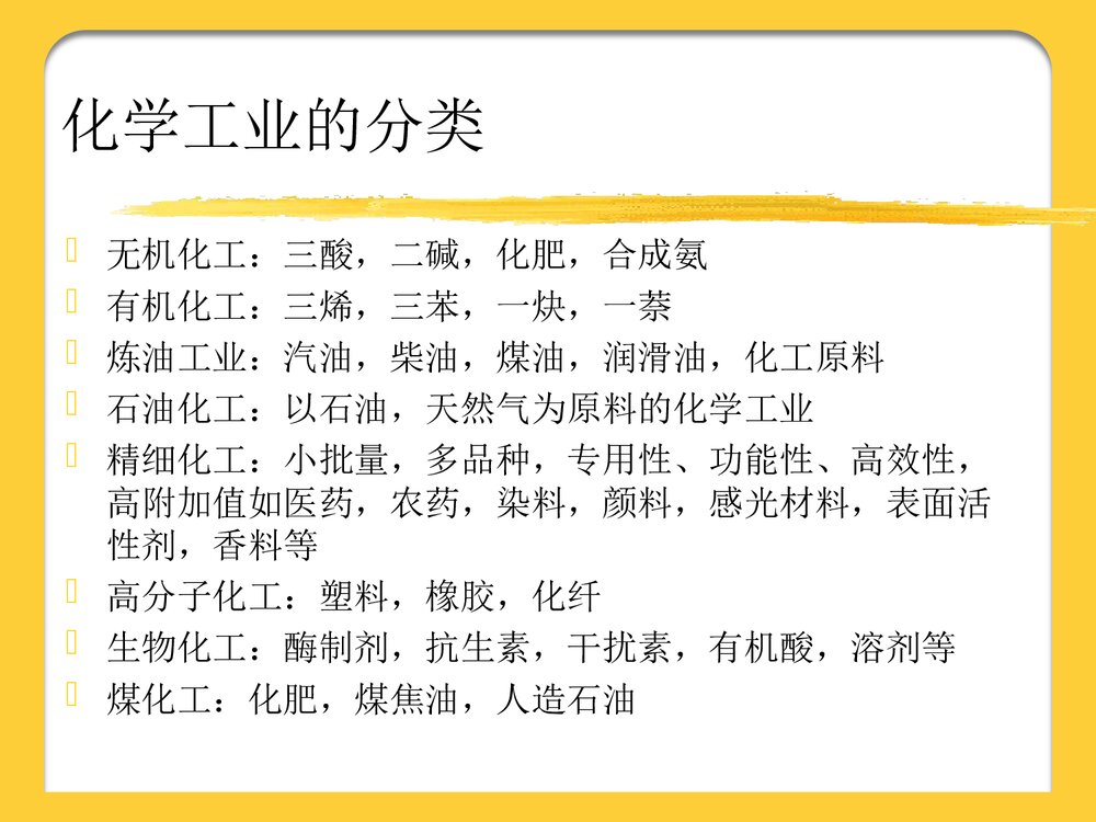 化学工程发展前言PPT课件下载4