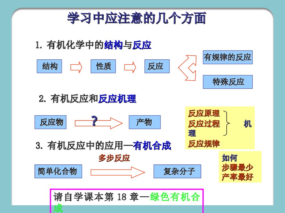 大学有机化学第二版PPT课件下载9