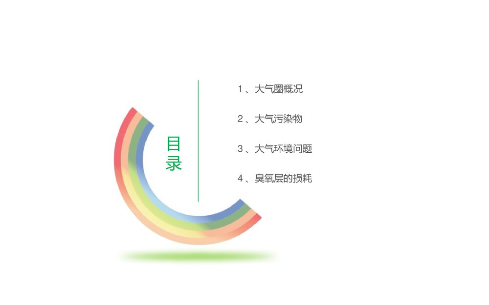 大气化学PPT课件下载2