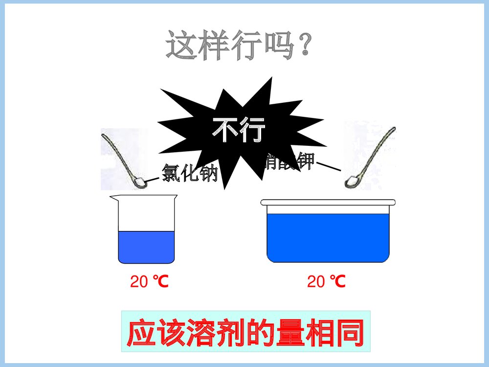 溶解度PPT课件下载5