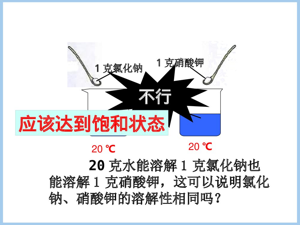 溶解度PPT课件下载6