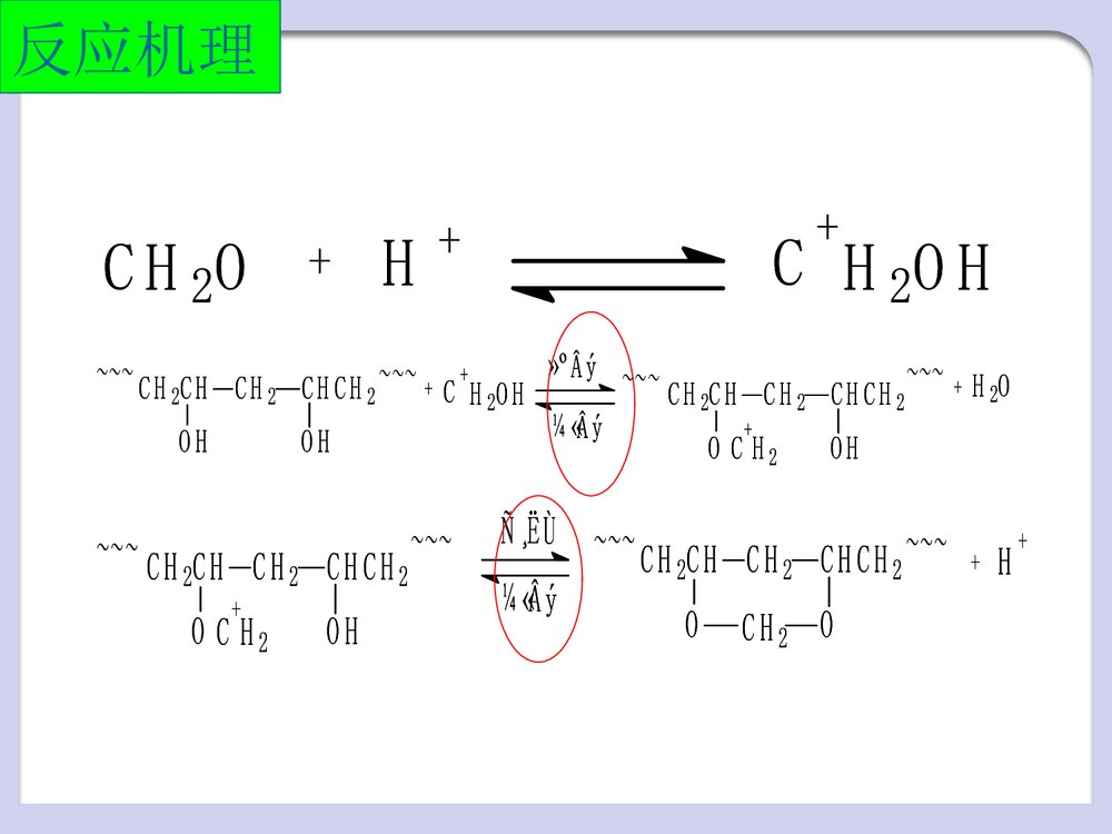 聚乙烯醇缩甲醛的制备PPT课件5