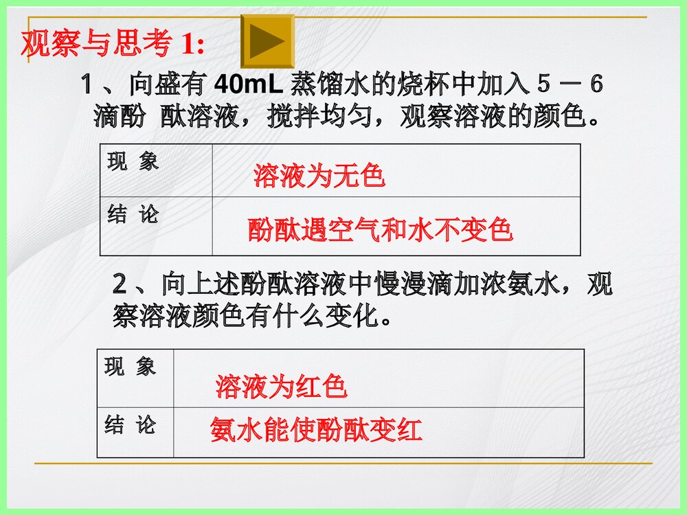 分子和原子教学PPT课件下载6