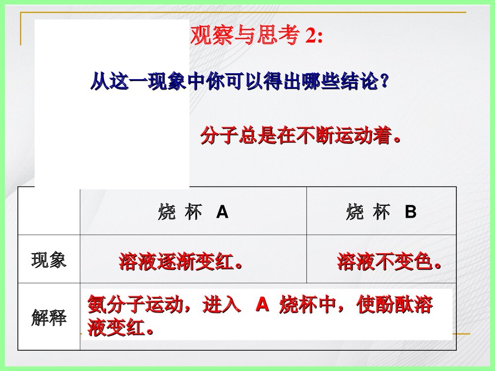 分子和原子教学PPT课件下载7