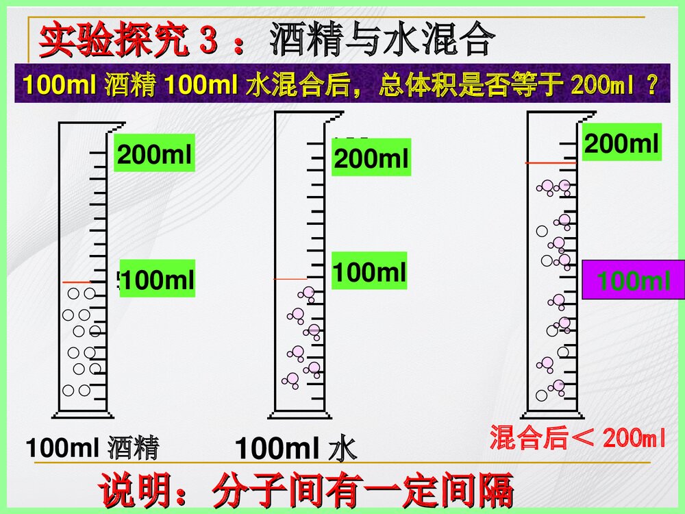 分子和原子教学PPT课件下载9