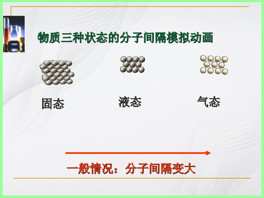 分子和原子教学PPT课件下载10