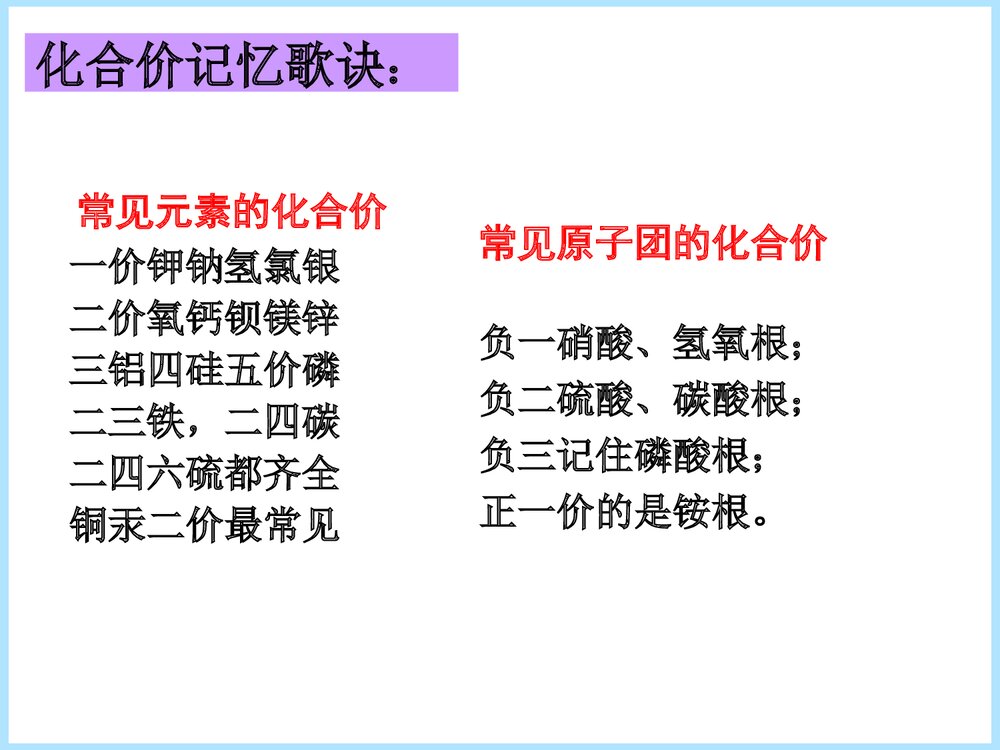 初中化合价PPT课件下载6