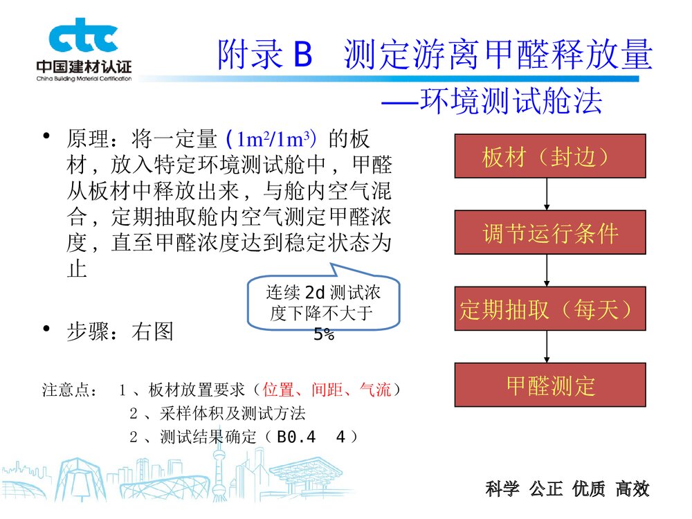 GB50325甲醛检测PPT课件下载7