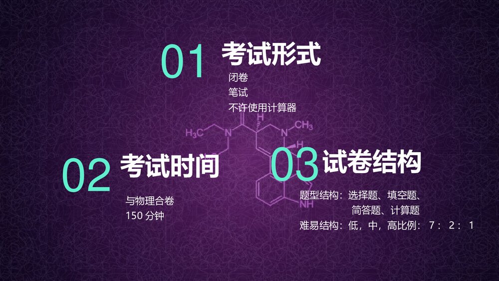 中考化学考点分析PPT课件下载2