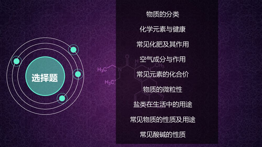 中考化学考点分析PPT课件下载4
