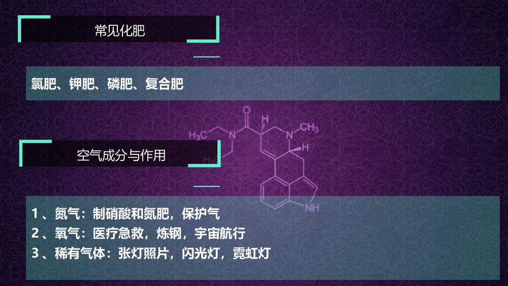 中考化学考点分析PPT课件下载7
