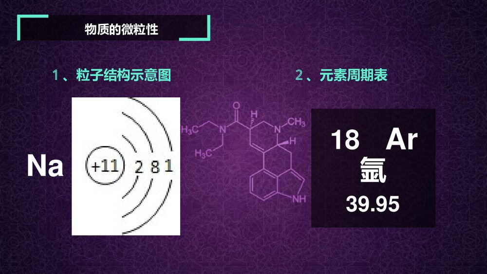 中考化学考点分析PPT课件下载8