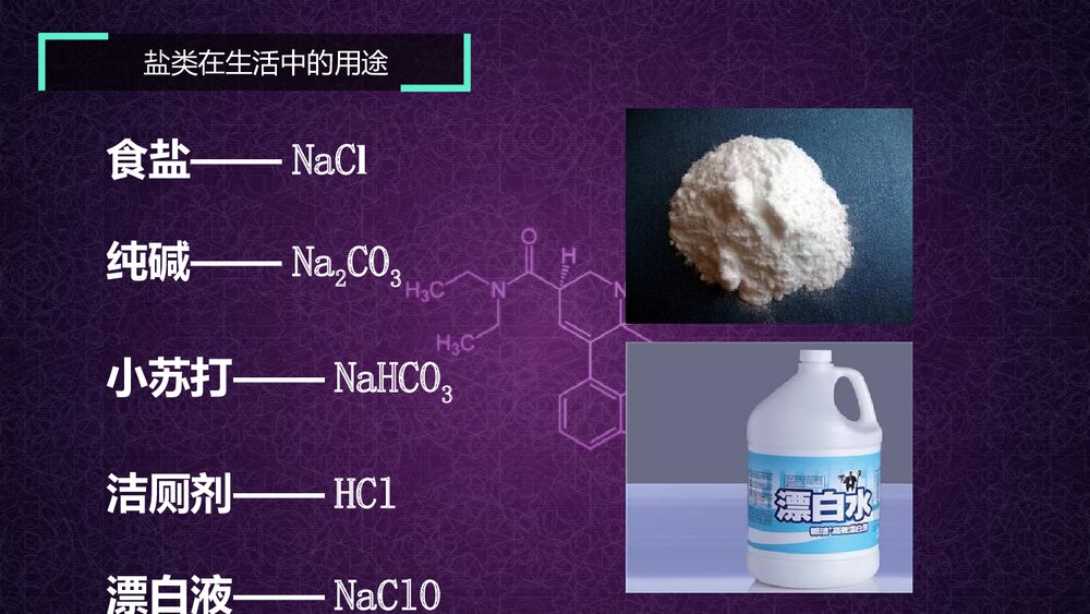 中考化学考点分析PPT课件下载9