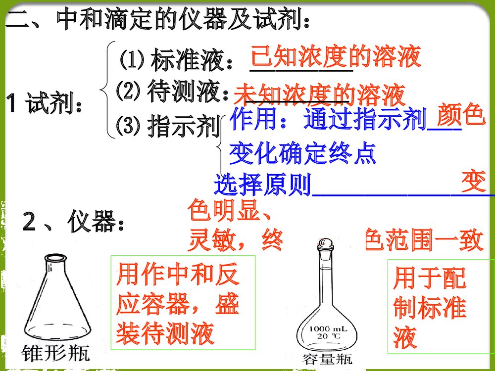 高中化学《ph的应用》PPT课件下载5