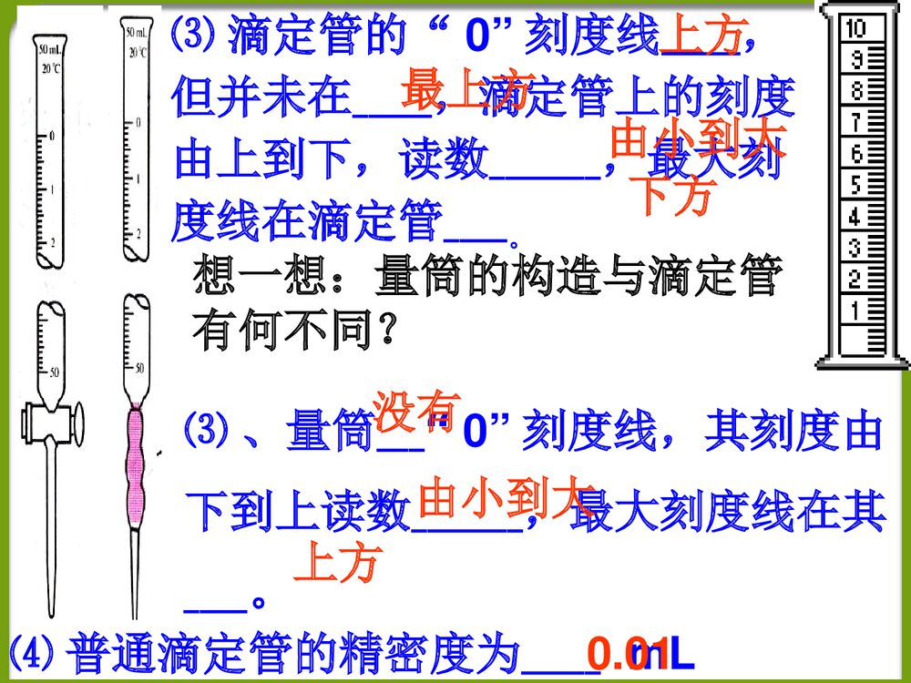 高中化学《ph的应用》PPT课件下载8