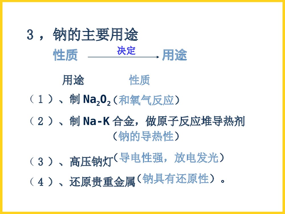 高中化学钠PPT课件下载9