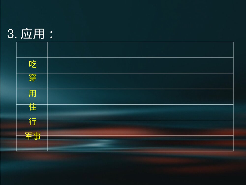 高中化学选修一《3·1合金》PPT课件下载9