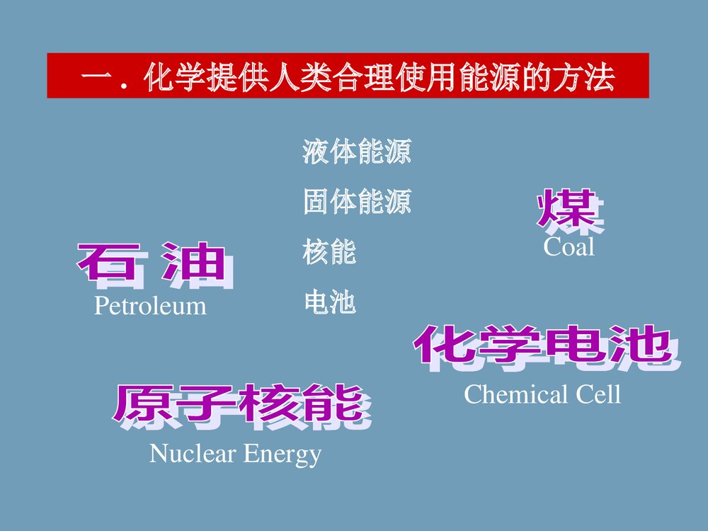 化学与人类生活PPT课件3
