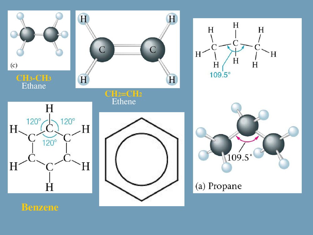 化学与人类生活PPT课件6