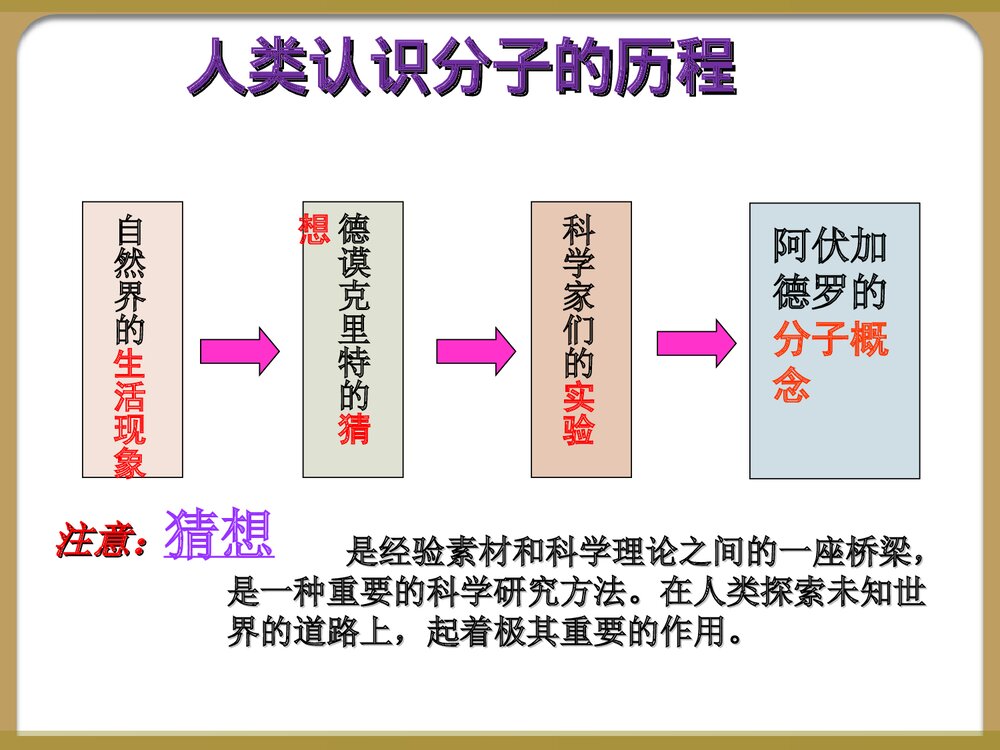 八年级物理下册《第十章 从粒子到宇宙 认识分子》PPT课件下载9