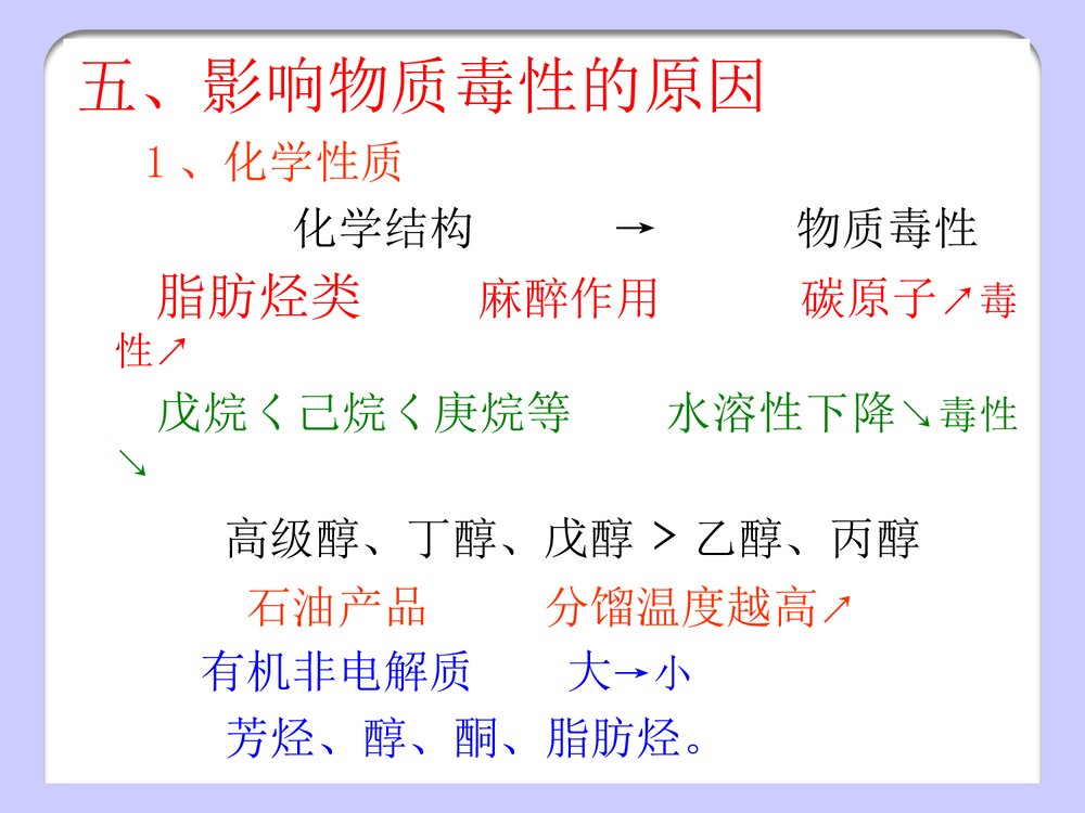 剧毒化学品PPT课件下载5