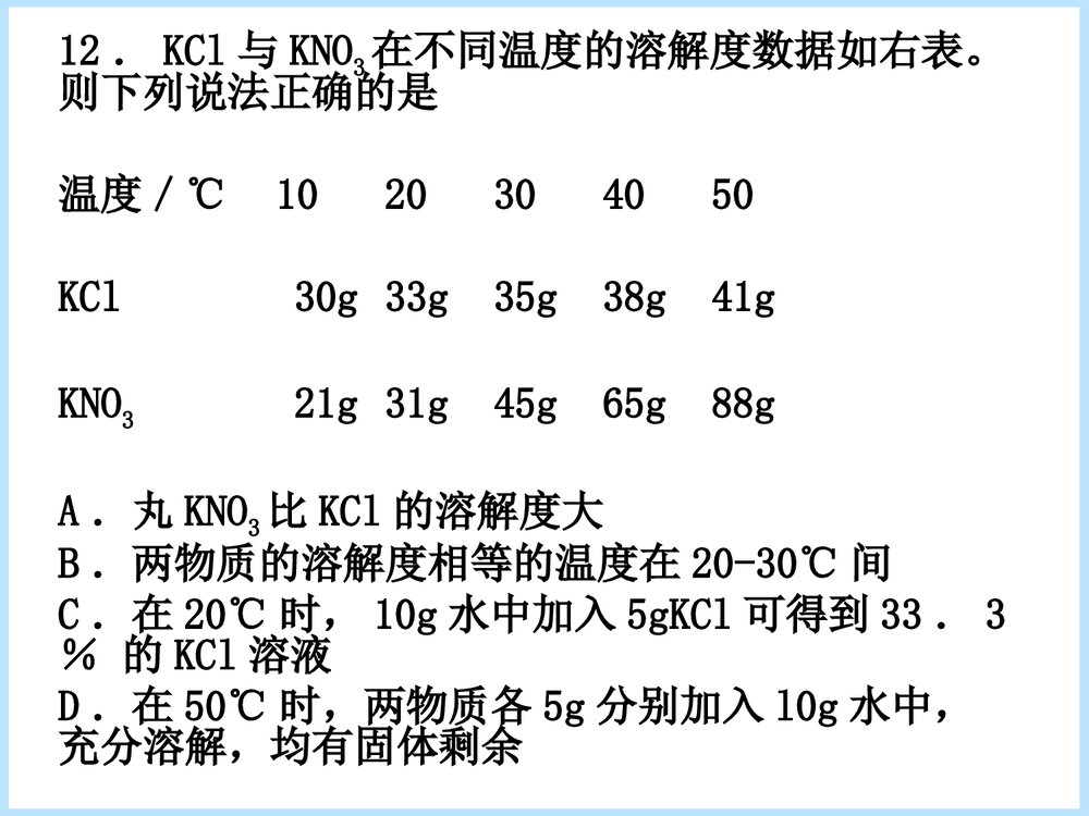 化学毕业考试PPT课件下载8