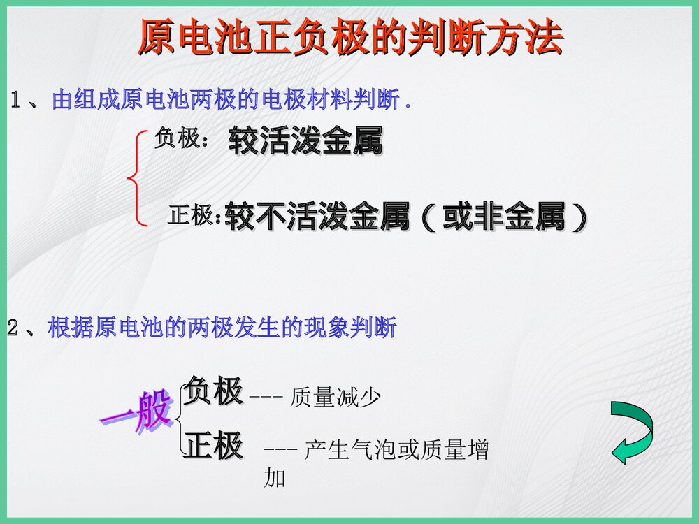 《物质变化中的能量变化》专题复习PPT课件下载5