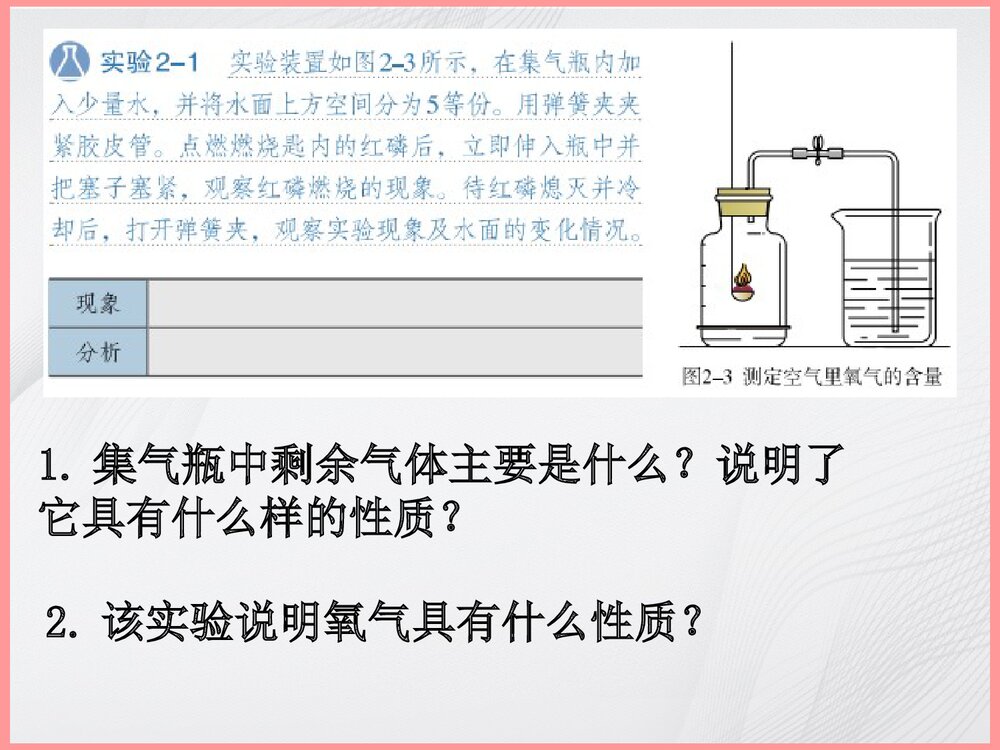 《常见气体的性质》中考化学专题复习PPT课件下载4