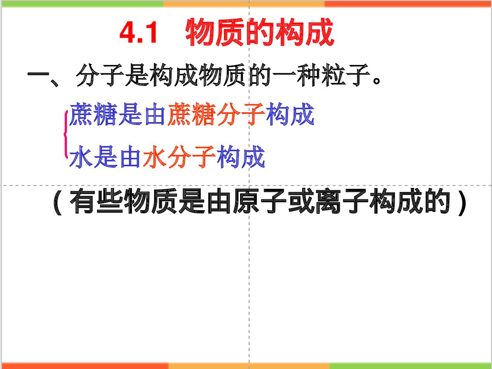 物质的特性PPT复习课件2