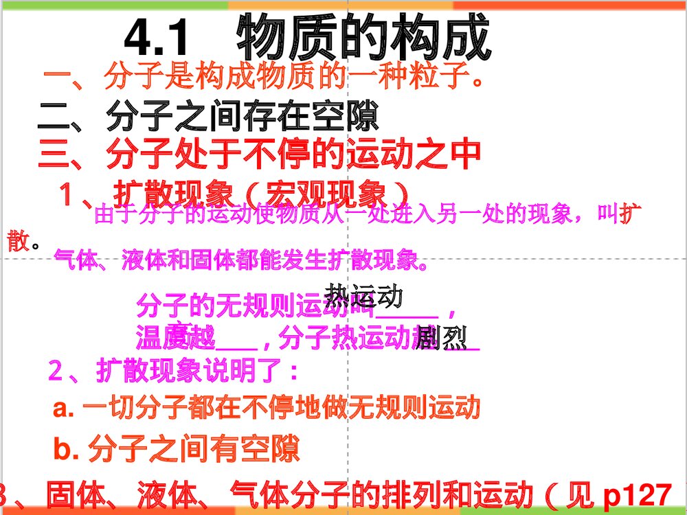 物质的特性PPT复习课件4