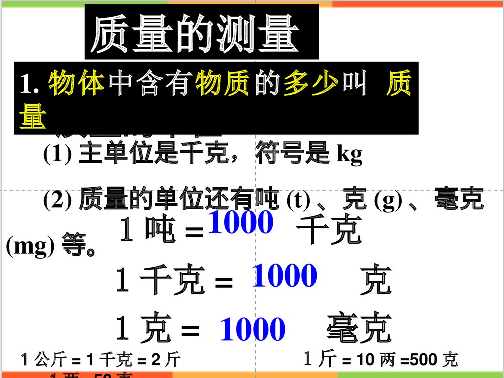 物质的特性PPT复习课件7