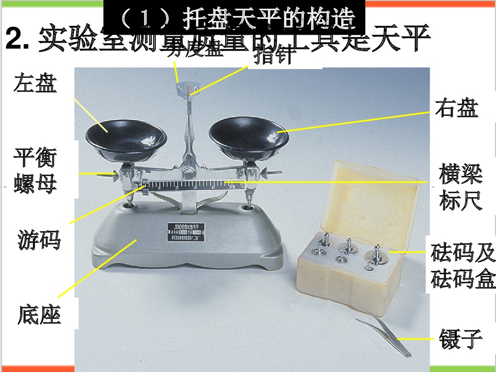 物质的特性PPT复习课件10