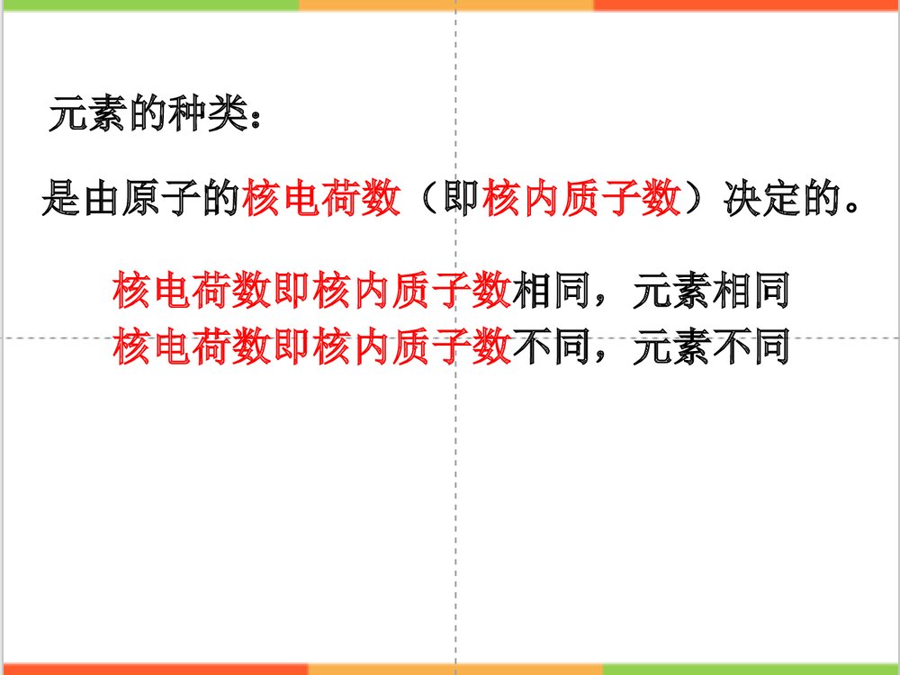 人教版九年级化学《元素》PPT课件10