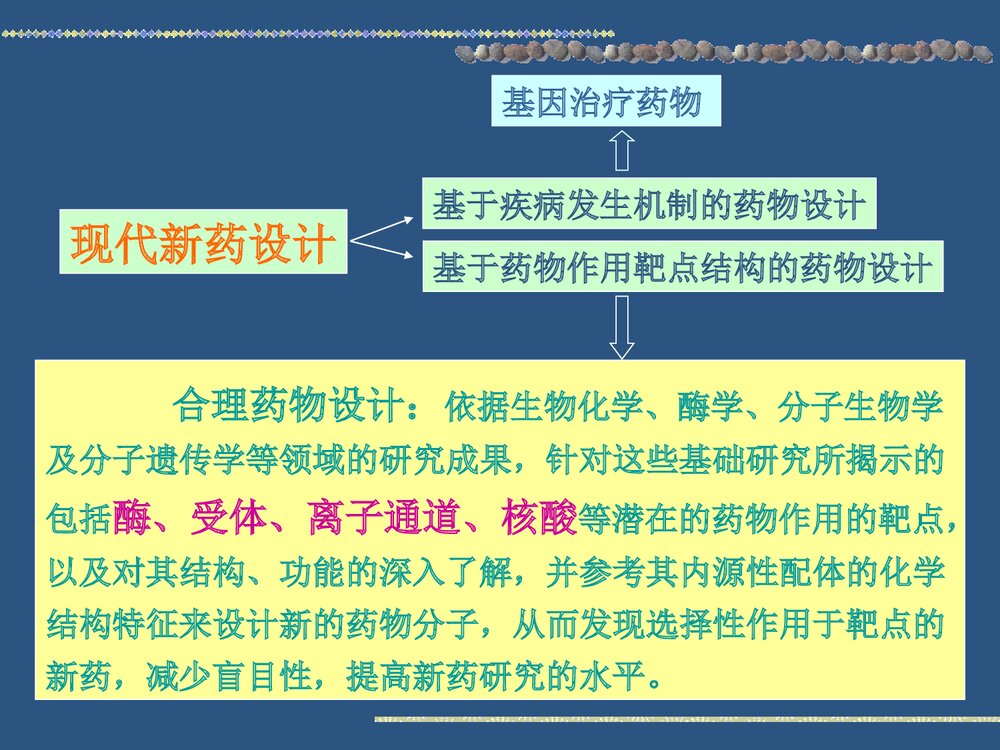 药物化学题库PPT课件下载10