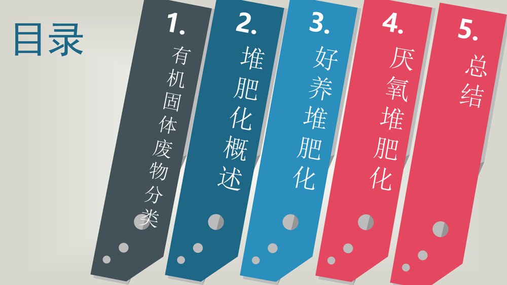 有机固体废物的堆肥化处理技术PPT课件下载2