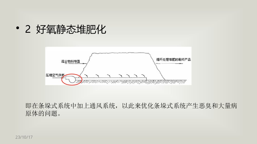 有机固体废物的堆肥化处理技术PPT课件下载10