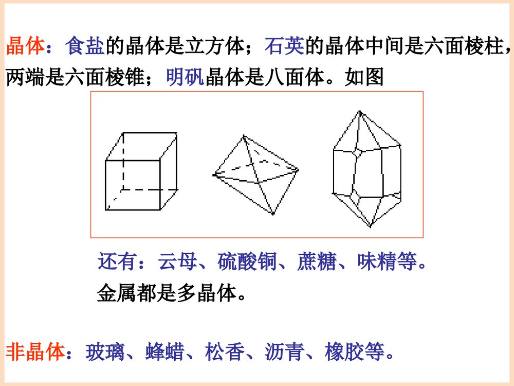 固体液体PPT教学课件3