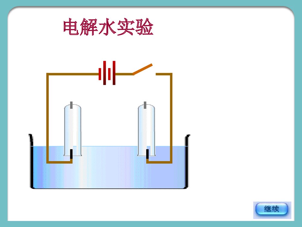 九年级化学上册《4·2水的组成》PPT课件下载7
