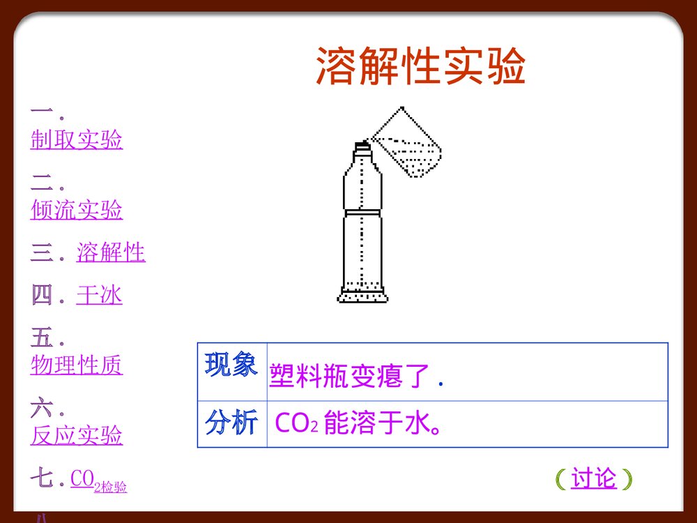 九年级化学《第六单元 碳和碳的二氧化物》专题复习PPT课件10